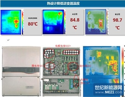 無(wú)風(fēng)扇設(shè)計(jì)引領(lǐng)組串式逆變器革新 趨勢(shì)、優(yōu)勢(shì)與挑戰(zhàn)探析